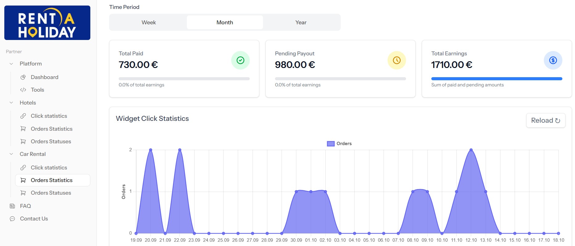 affiliate program from Rentaholiday