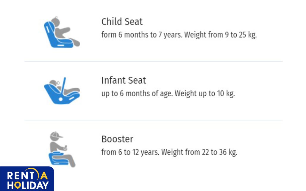 Renting a car in Barcelona - child seat requirements