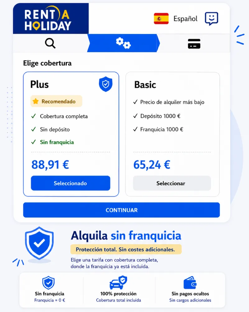 Alquiler de coches en Murcia sin franquicia y con cobertura a todo riesgo