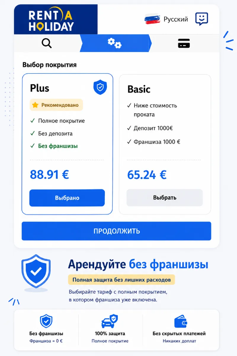 Аренда автомобиля в Мурсии без франшизы с полным покрытием
