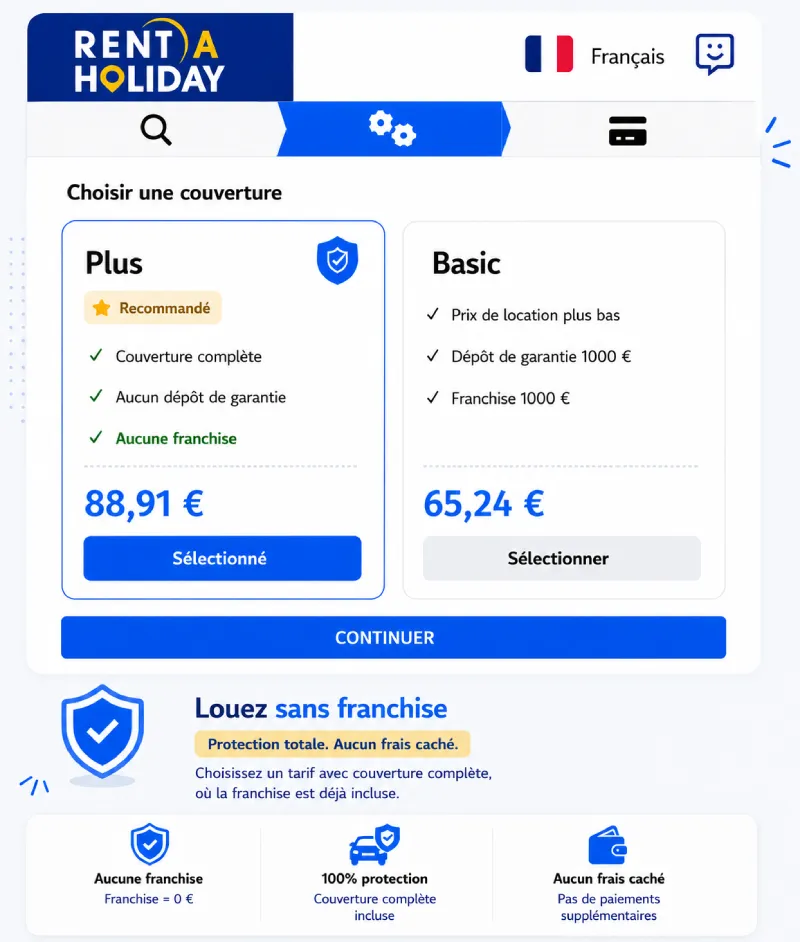 Location de voiture à Murcie sans franchise avec couverture complète
