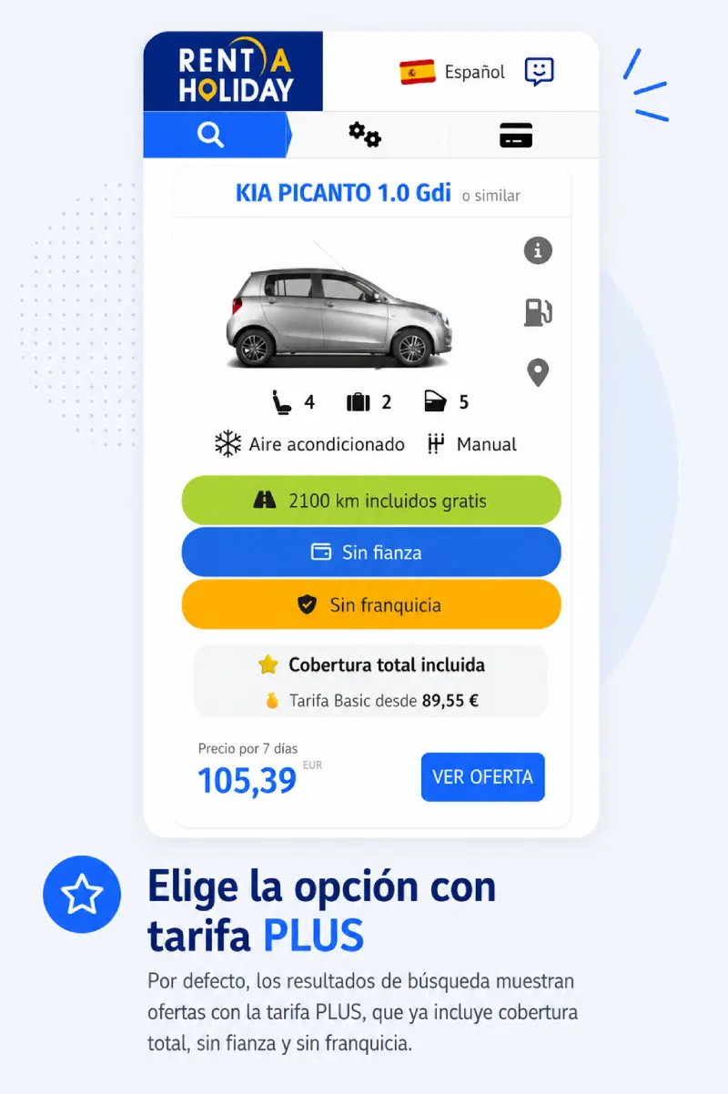 Alquiler de Coches sin Depósito en Murcia