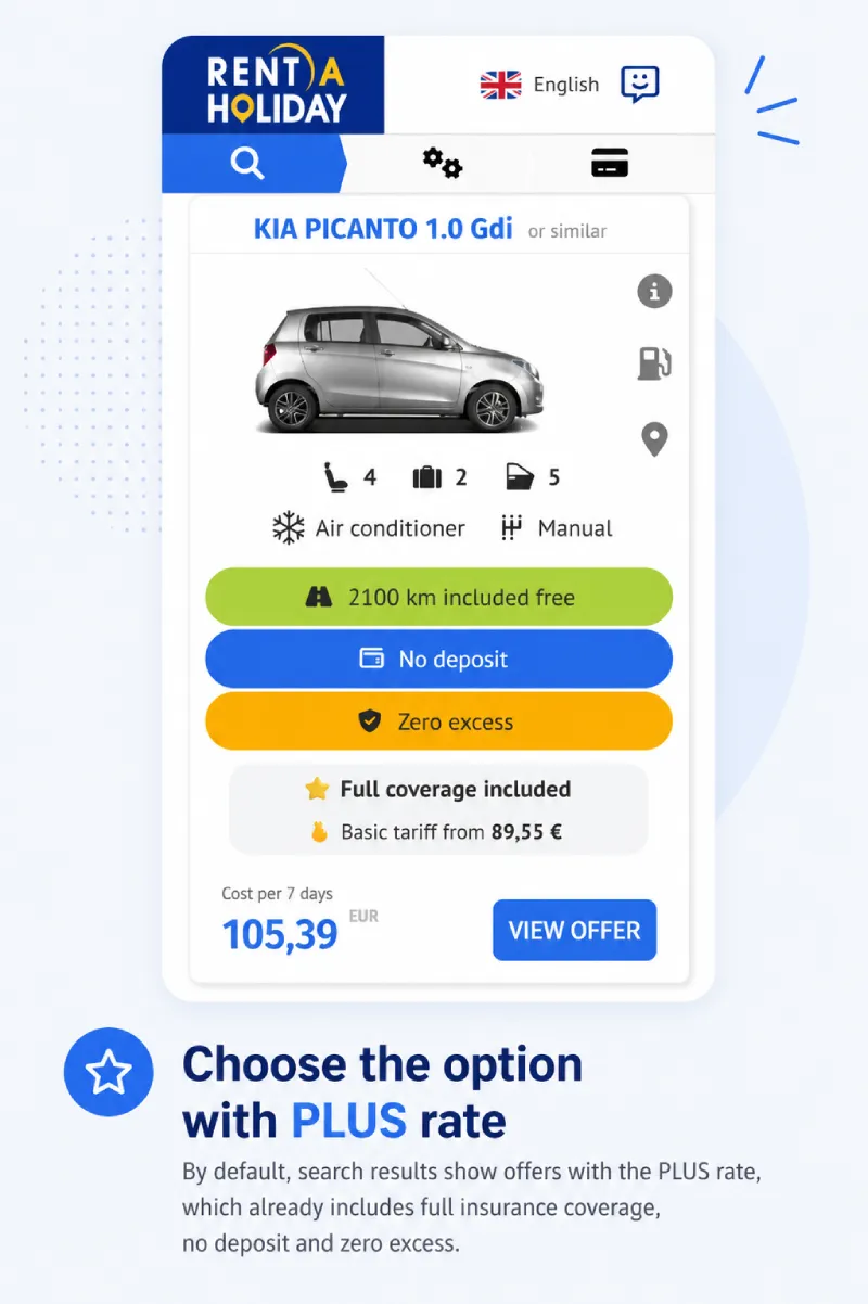 No Deposit Car Rental in Murcia
