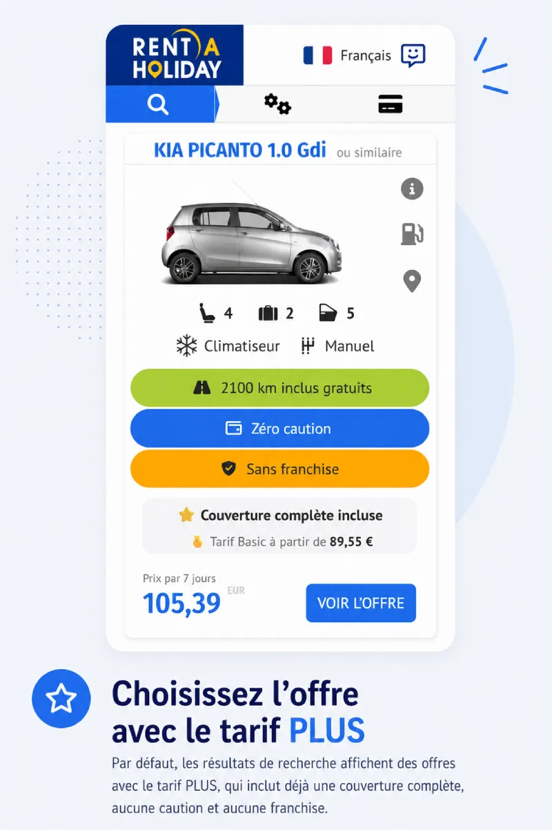 Location de voiture sans caution à Murcie