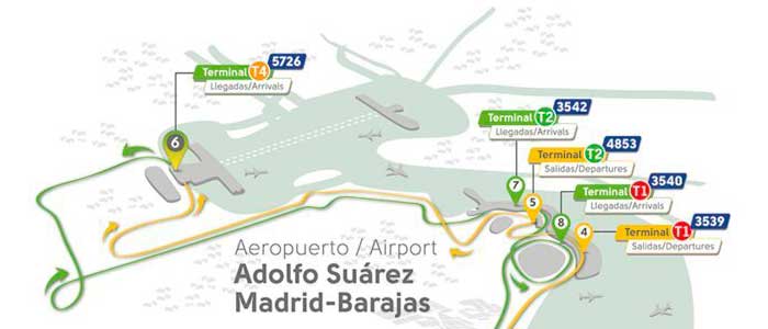 Alquiler de coches rentable en Madrid aeropuerto
